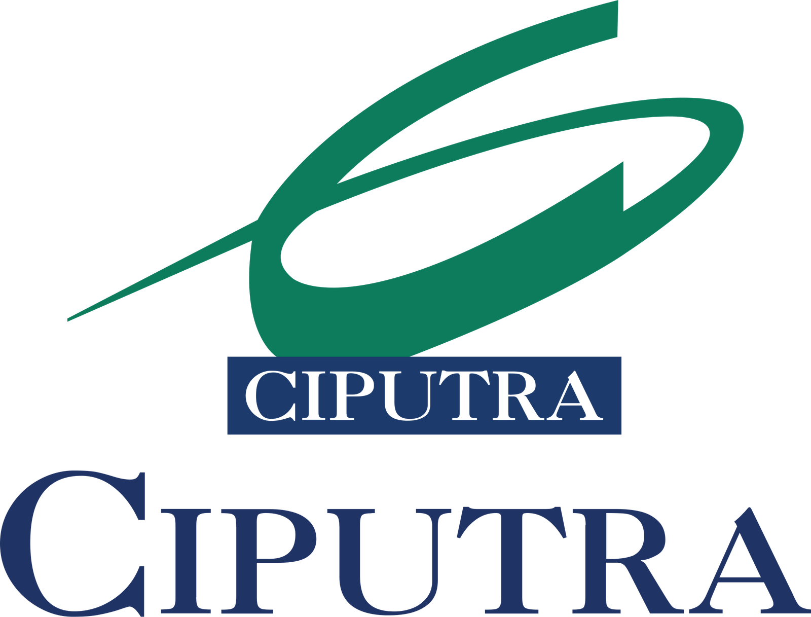 Ciputra.svg